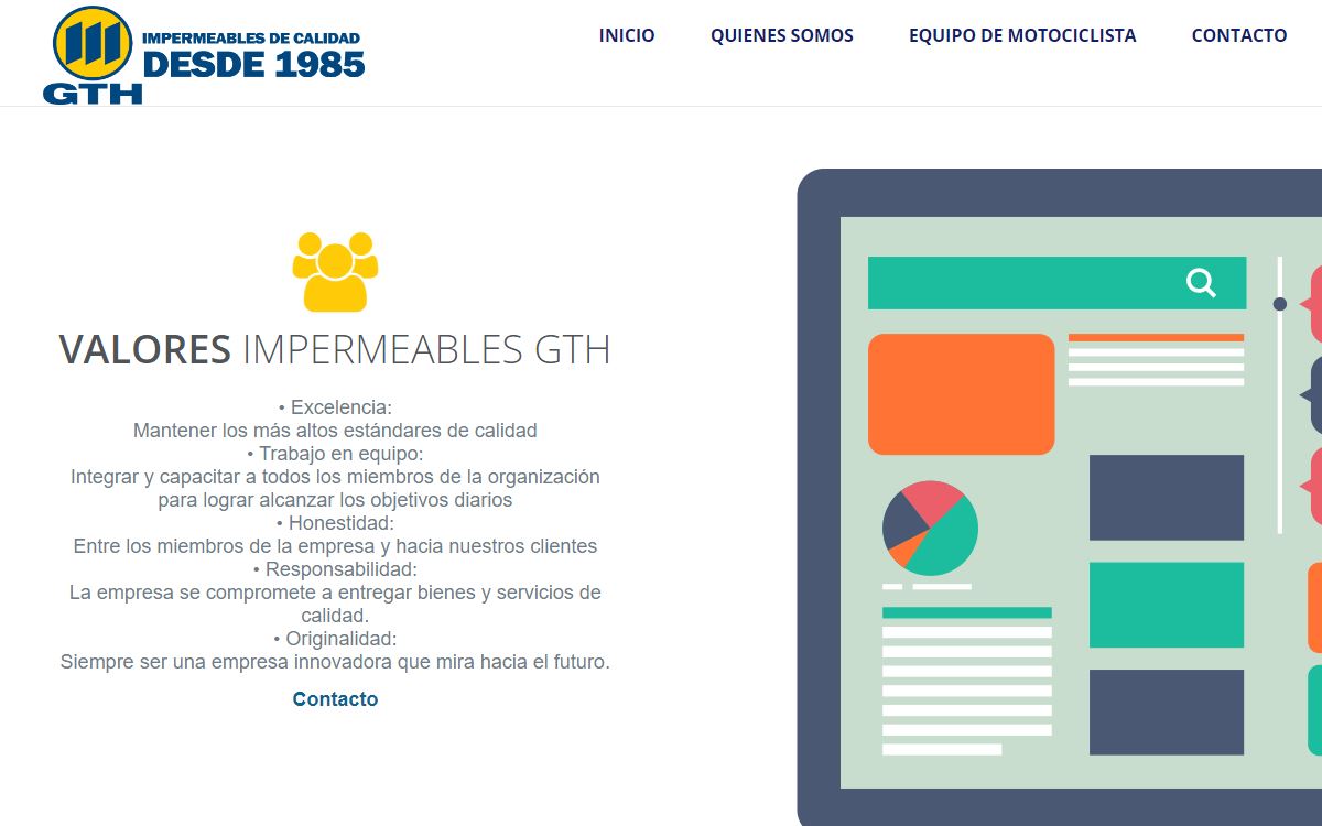 impermeables
